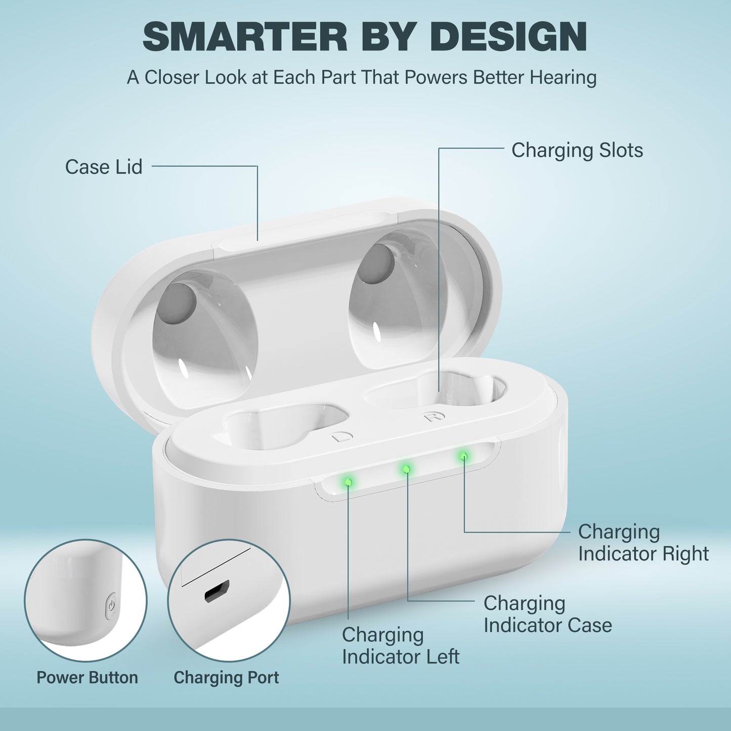 Hearing Amplifiers For Seniors