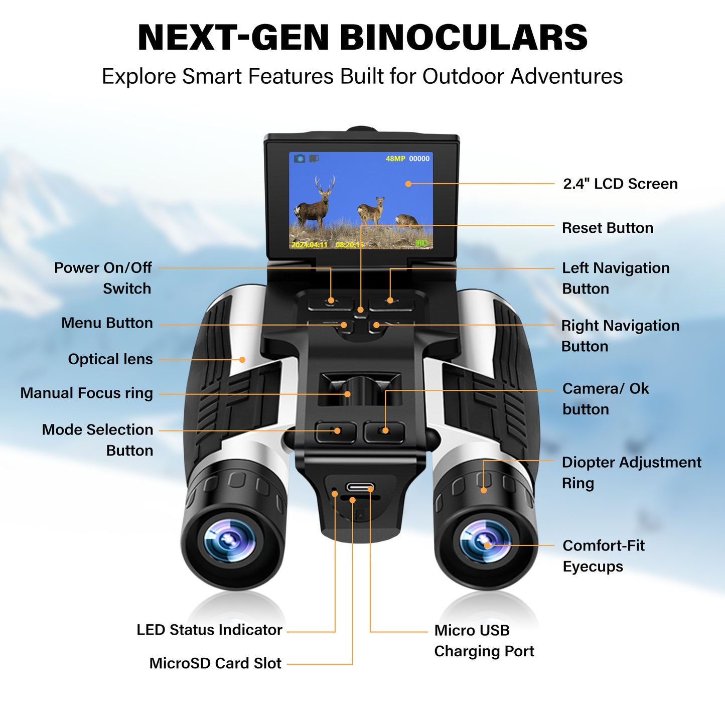 Binoculars with Camera Built in