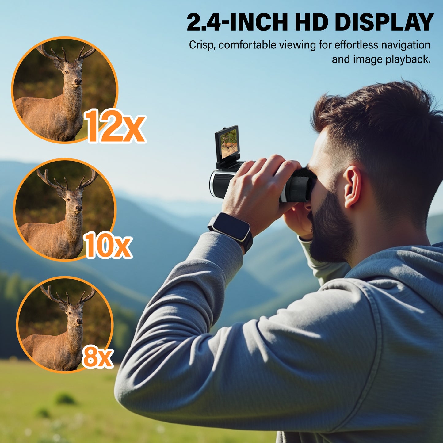 Binoculars with Camera Built in