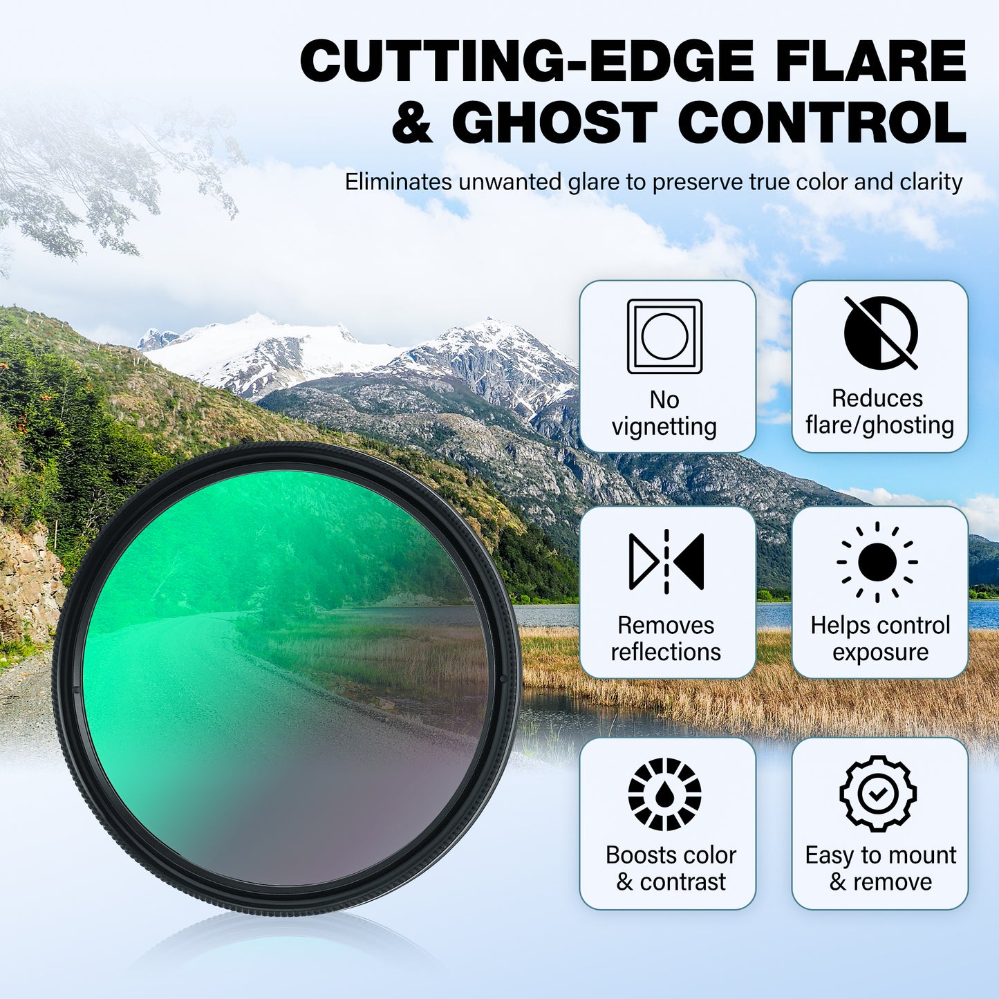 Circular Polarizer Filter