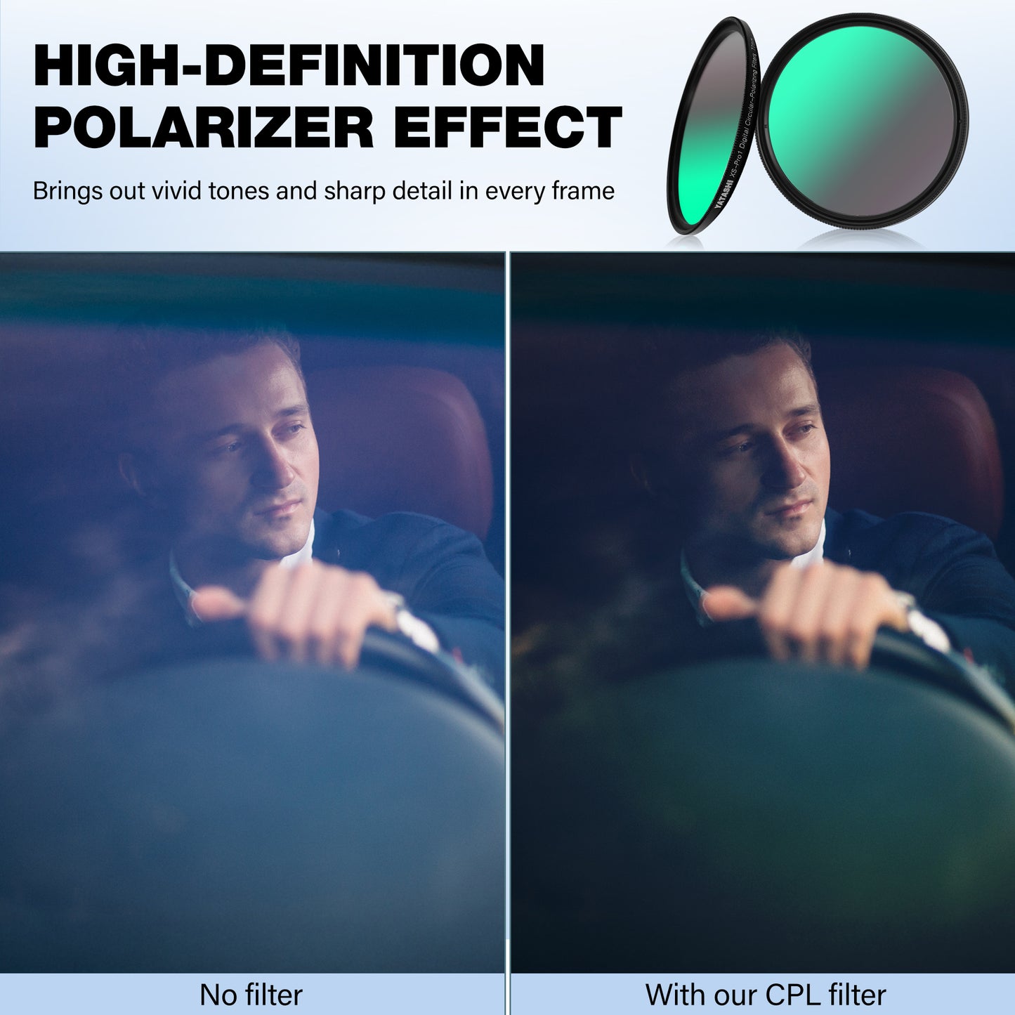 Circular Polarizer Filter
